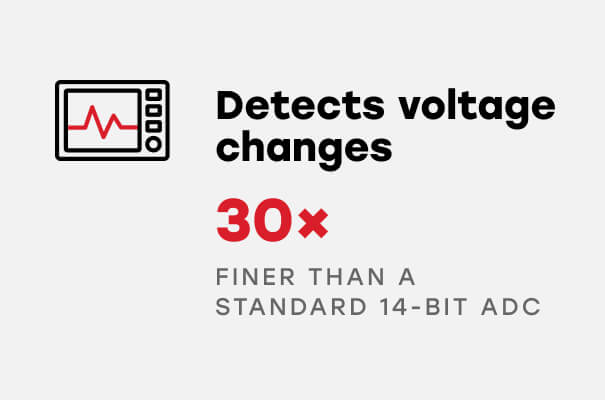 Safer Devices