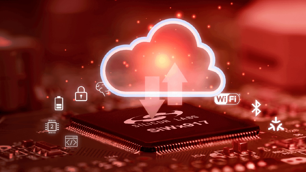 IoT  Wi-Fi