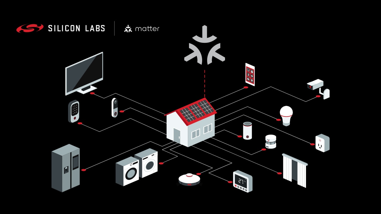 Matter 1.5: Powering the Next Generation of Smart Homes