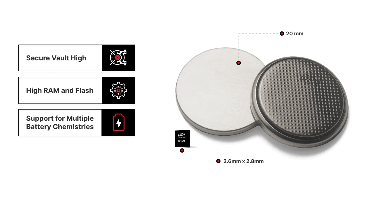 BG29 is Here – Powering the Smallest and Smartest Bluetooth LE Devices 