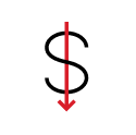 Price